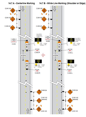 Traffic Management Plans